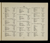 file details