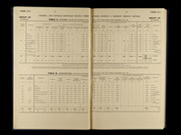 file details