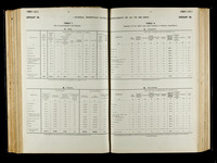 file details