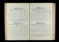 file details