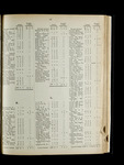 file details
