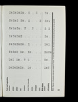 file details