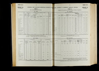 file details