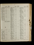 file details