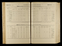 file details