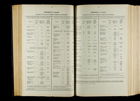 file details