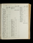 file details