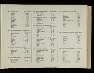 file details