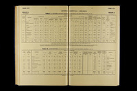 file details
