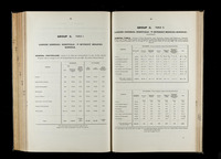 file details