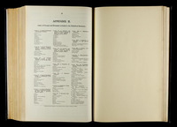 file details