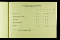 file details