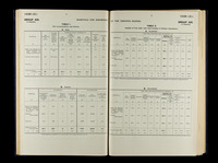 file details