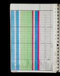file details