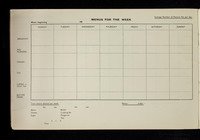 file details