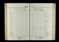file details