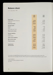 file details