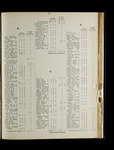file details