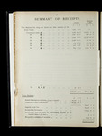 file details