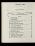 file details
