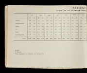 file details