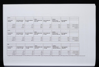 file details