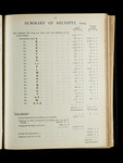 file details