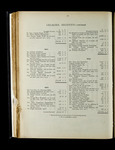 file details