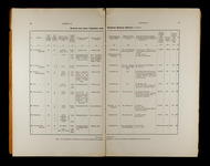 file details