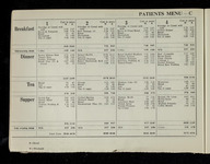 file details