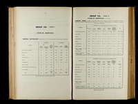 file details