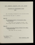 file details